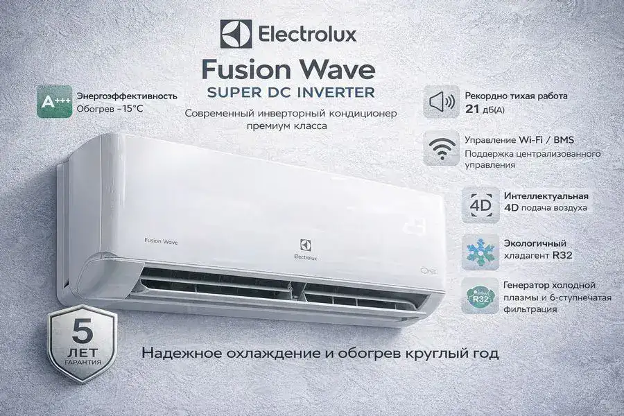 Кондиционер Electrolux Fusion Wave Super DC